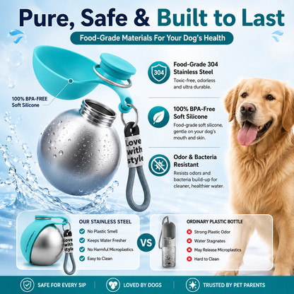 Last Day 50% OFF - 2-IN-1 TRAVEL DOG BOTTLE & BOWL