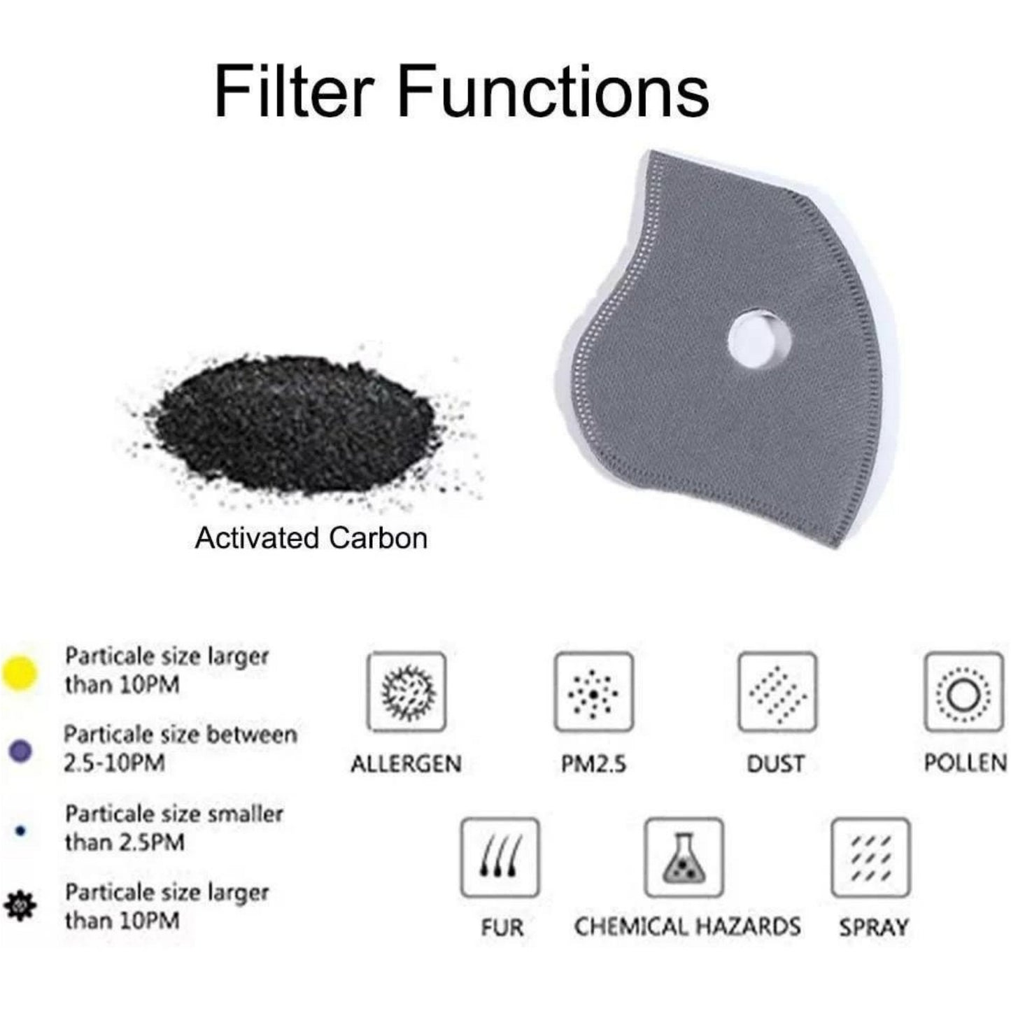 🔥LAST DAY 50% OFF💖Reusable Carbon Filter Dust Mask – Built for Active Lifestyles