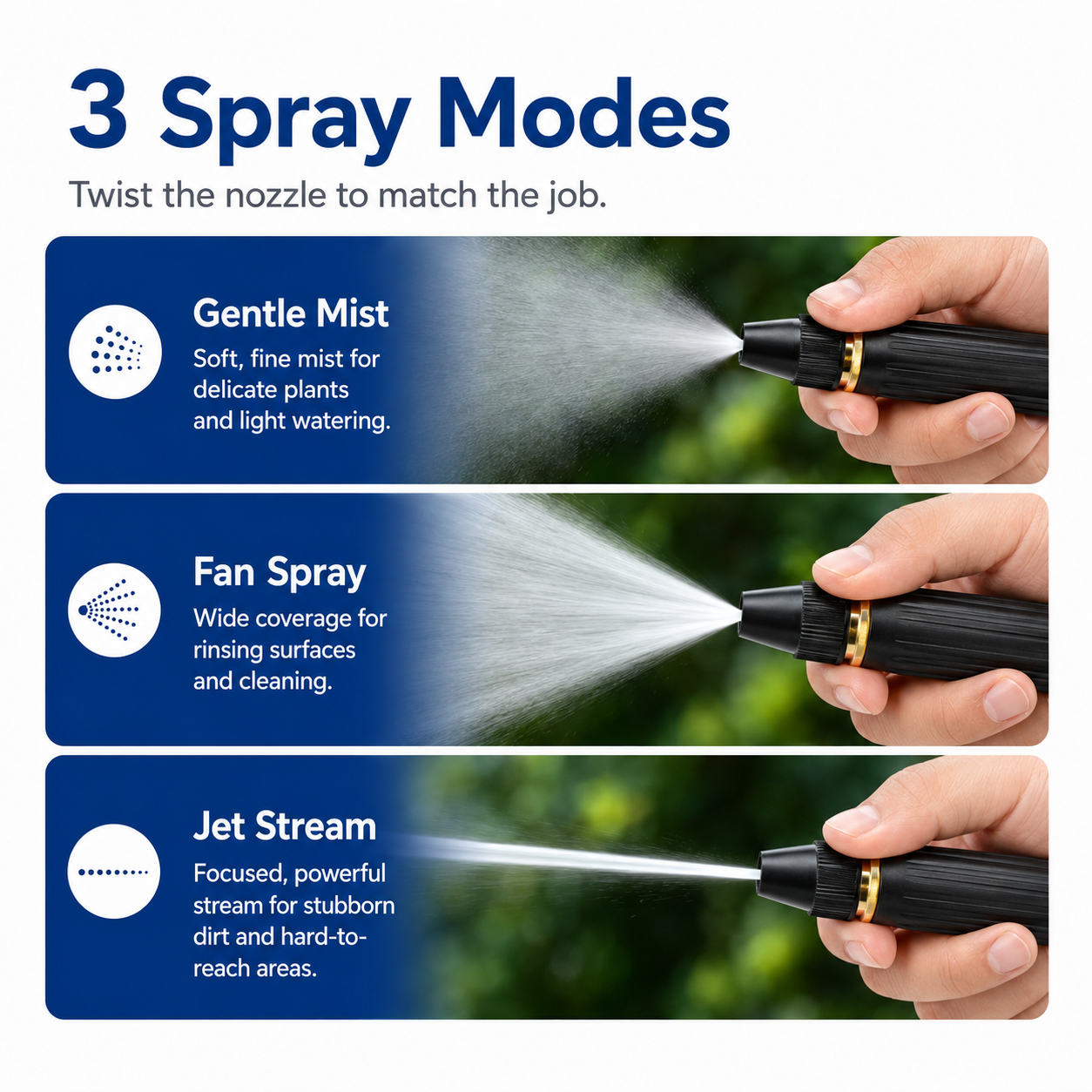Powerful High-Pressure Spray Nozzle for Home Car Wash & Garden Watering
