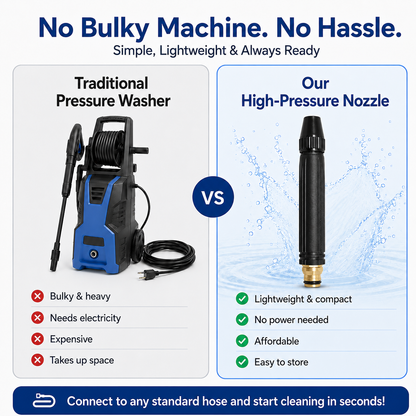 Powerful High-Pressure Spray Nozzle for Home Car Wash & Garden Watering