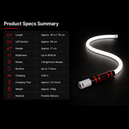 Bendable Rechargeable LED Work Light with Optional Clip for Garage, Car & Emergency Use